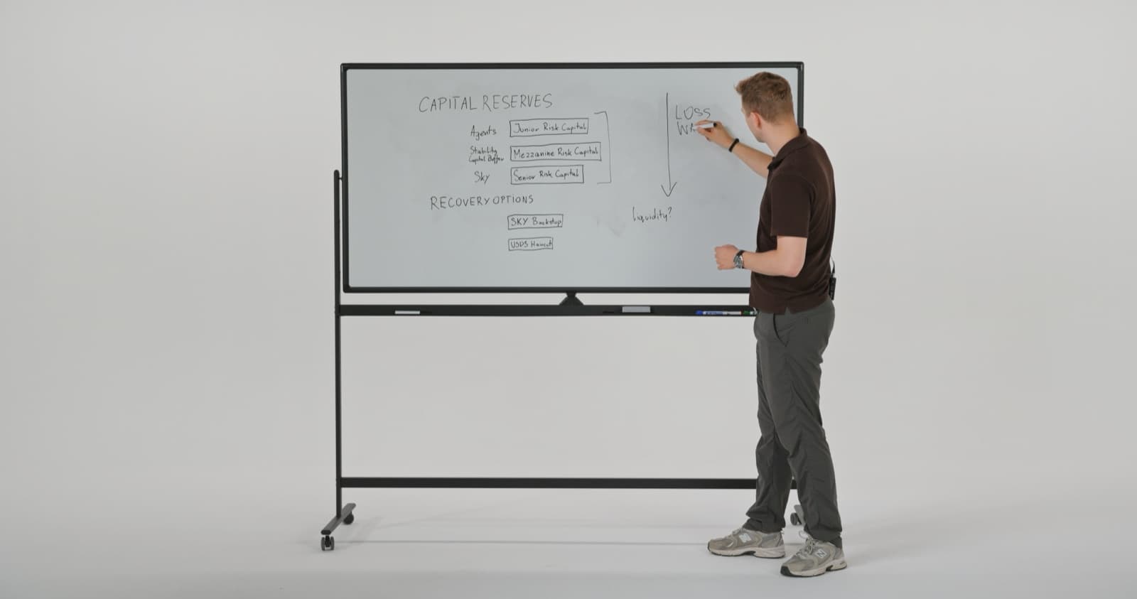 A WYCF episode in the studio: the presenter at the whiteboard.